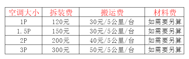 大祥空调移机及费用电话在哪里找